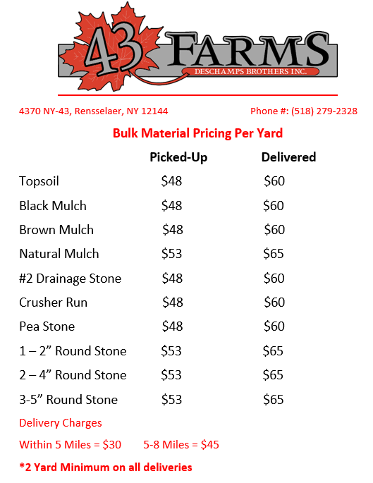 Bulk Material Pricing Per Yard